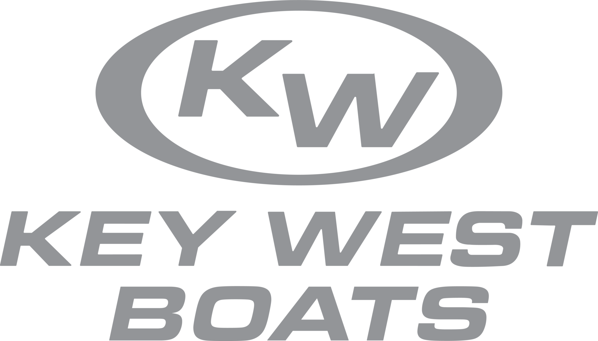 Careers South Carolina Boating and Fishing Alliance